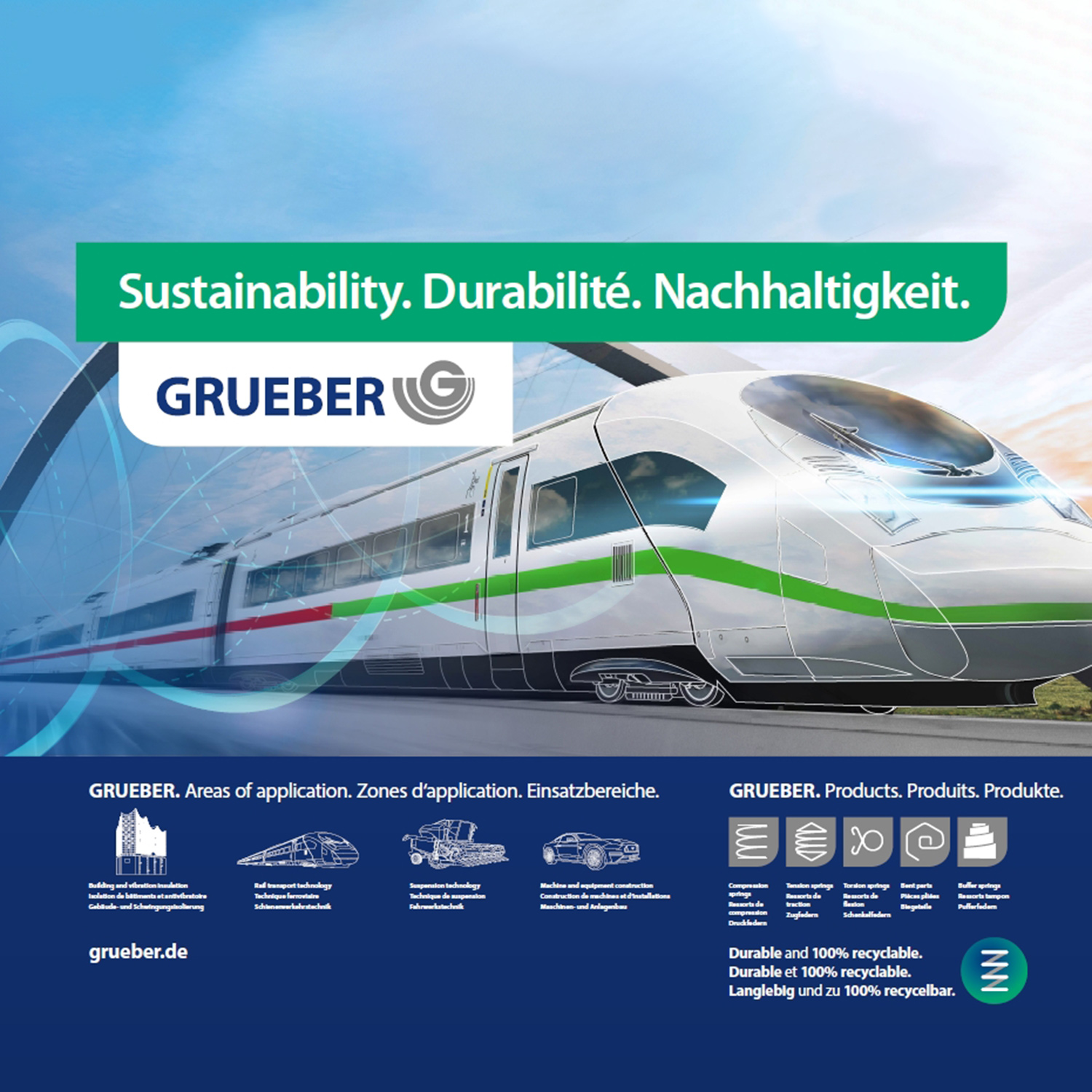 Grueber – IHK Weltmarktführer